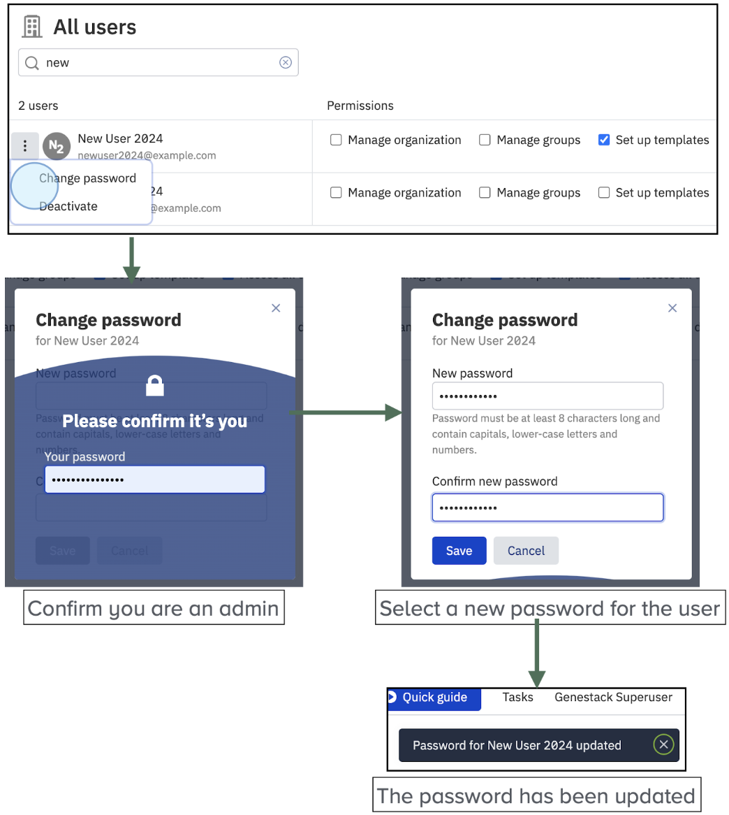 Administrator - User documentation