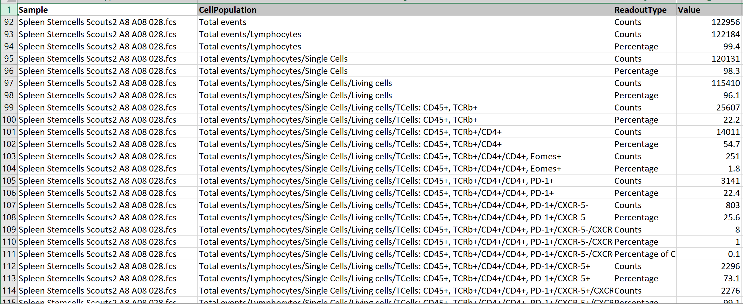Supported Data Formats - User documentation
